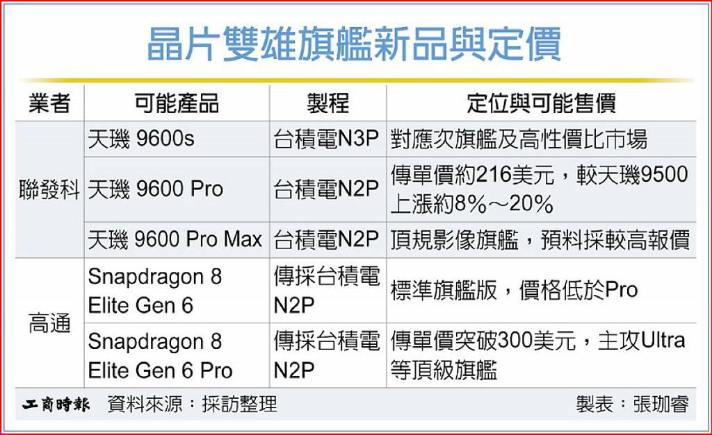 深入解析游戏行业最新动态与热门活动。 - 多多28